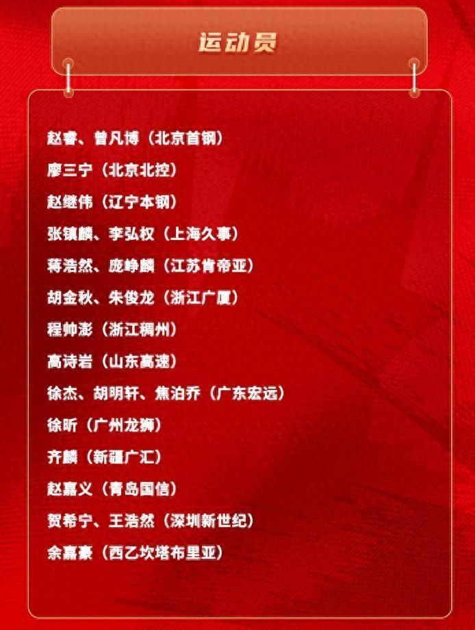 体育赛事-郭士强霸气!其他主帅不敢用的人被他招入中国男篮草根三级跳逆袭